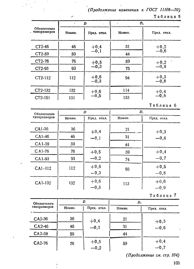 ГОСТ 11108-70 Коронки твердосплавные для колонкового бурения пород средней твердости. Технические условия (фото 28 из 37)