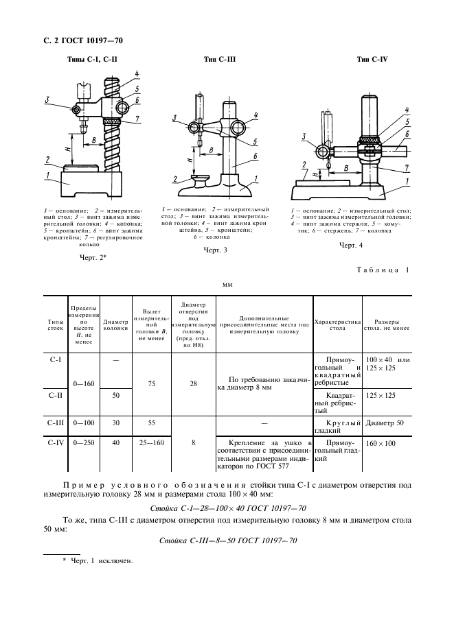 ГОСТ 10197-70 Стойки и штативы для измерительных головок. Технические условия (фото 3 из 10)