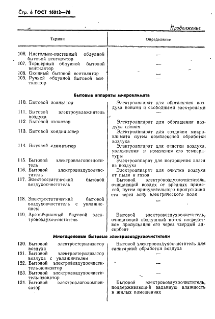 ГОСТ 16012-70 Изделия бытовые электромеханические. Термины и определения (фото 7 из 11)