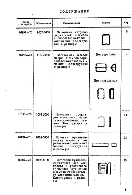 ГОСТ 16191-70 Заготовки матрицедержателей штампов горизонтально-ковочных машин. Конструкция и размеры (фото 4 из 11)