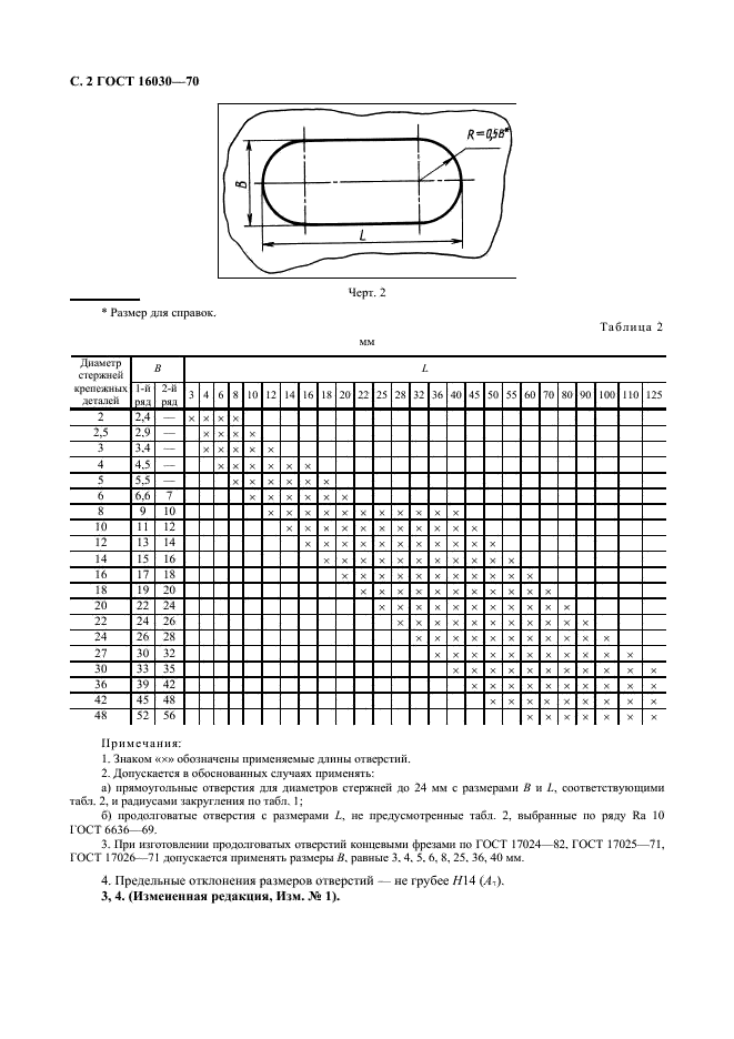 ГОСТ 16030-70 Отверстия сквозные квадратные и продолговатые под крепежные детали. Форма и размеры (фото 3 из 3)