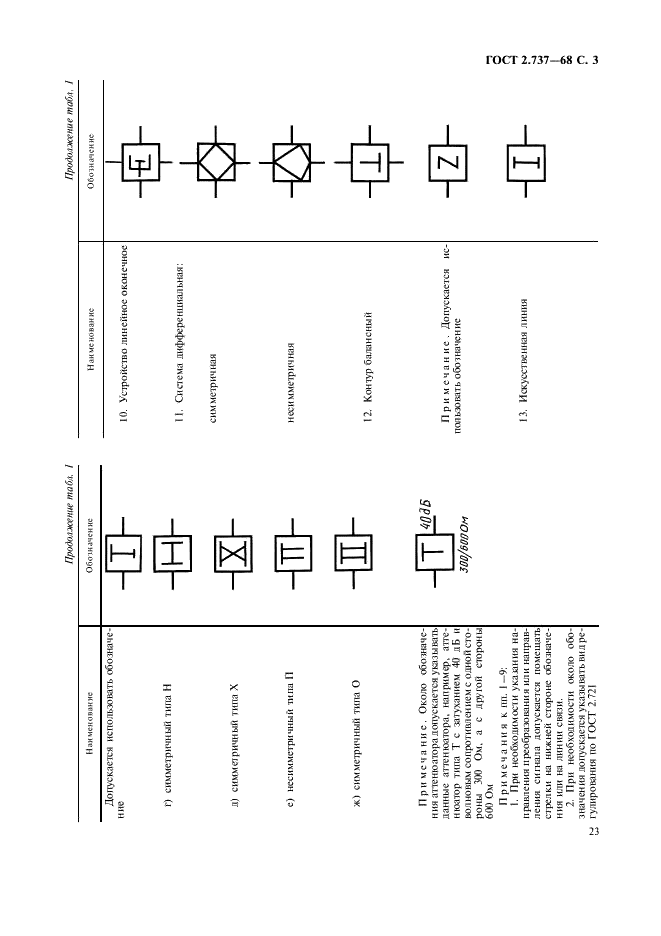 ГОСТ 2.737-68 Единая система конструкторской документации. Обозначения условные графические в схемах. Устройства связи (фото 3 из 12)