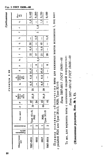 ГОСТ 13436-68 Пяты для нажимных винтов станочных приспособлений. Конструкция (фото 3 из 6)