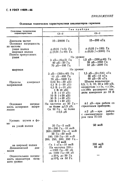 ГОСТ 11859-66 Анализаторы гармоник. Методы и средства поверки (фото 9 из 11)