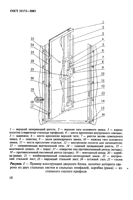 ГОСТ 31173-2003 Блоки дверные стальные. Технические условия (фото 13 из 54)