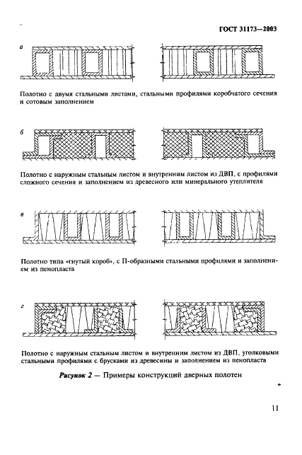 ГОСТ 31173-2003 Блоки дверные стальные. Технические условия (фото 14 из 54)