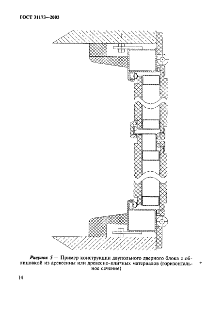 ГОСТ 31173-2003 Блоки дверные стальные. Технические условия (фото 17 из 54)