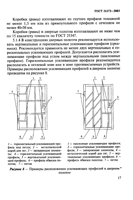 ГОСТ 31173-2003 Блоки дверные стальные. Технические условия (фото 20 из 54)