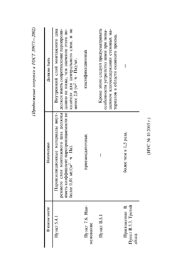 ГОСТ 30971-2002 Швы монтажные узлов примыканий оконных блоков к стеновым проемам. Общие технические условия (фото 5 из 63)