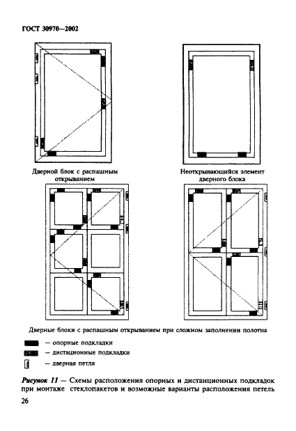 ГОСТ 30970-2002 Блоки дверные из поливинилхлоридных профилей. Технические условия (фото 29 из 53)