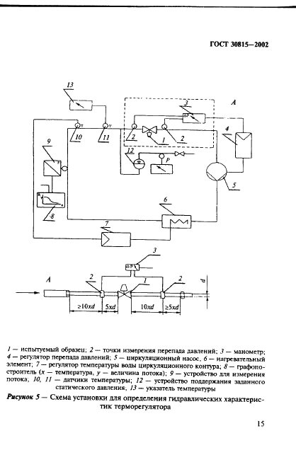 ГОСТ 30815-2002 Терморегуляторы автоматические отопительных приборов систем водяного отопления зданий. Общие технические условия (фото 19 из 38)