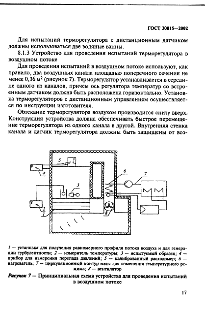 ГОСТ 30815-2002 Терморегуляторы автоматические отопительных приборов систем водяного отопления зданий. Общие технические условия (фото 21 из 38)
