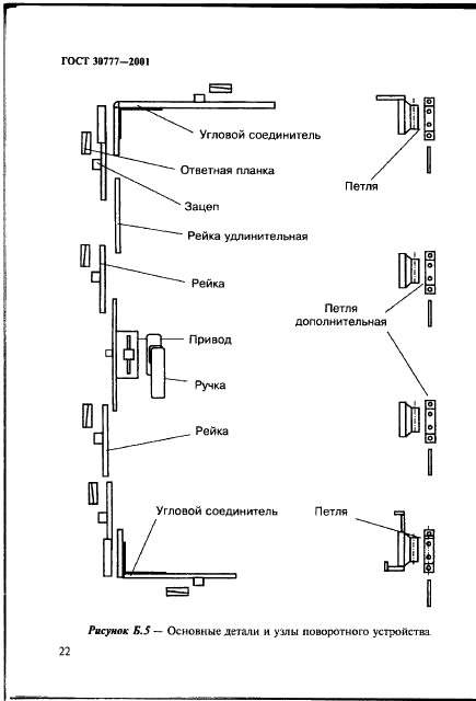 ГОСТ 30777-2001 Устройства поворотные, откидные и поворотно-откидные для оконных и балконных дверных блоков. Технические условия (фото 25 из 35)