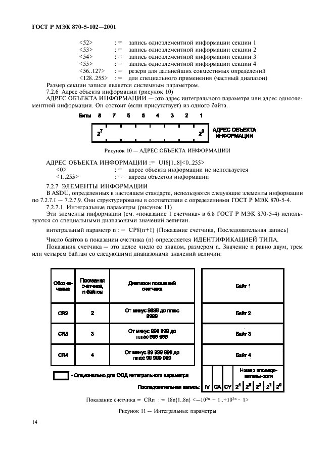 ГОСТ Р МЭК 870-5-102-2001 Устройства и системы телемеханики. Часть 5. Протоколы передачи. Раздел 102. Обобщающий стандарт по передаче интегральных параметров в энергосистемах (фото 17 из 49)