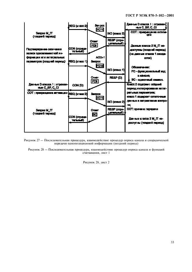 ГОСТ Р МЭК 870-5-102-2001 Устройства и системы телемеханики. Часть 5. Протоколы передачи. Раздел 102. Обобщающий стандарт по передаче интегральных параметров в энергосистемах (фото 36 из 49)