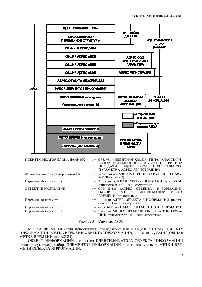 ГОСТ Р МЭК 870-5-102-2001 Устройства и системы телемеханики. Часть 5. Протоколы передачи. Раздел 102. Обобщающий стандарт по передаче интегральных параметров в энергосистемах (фото 10 из 49)