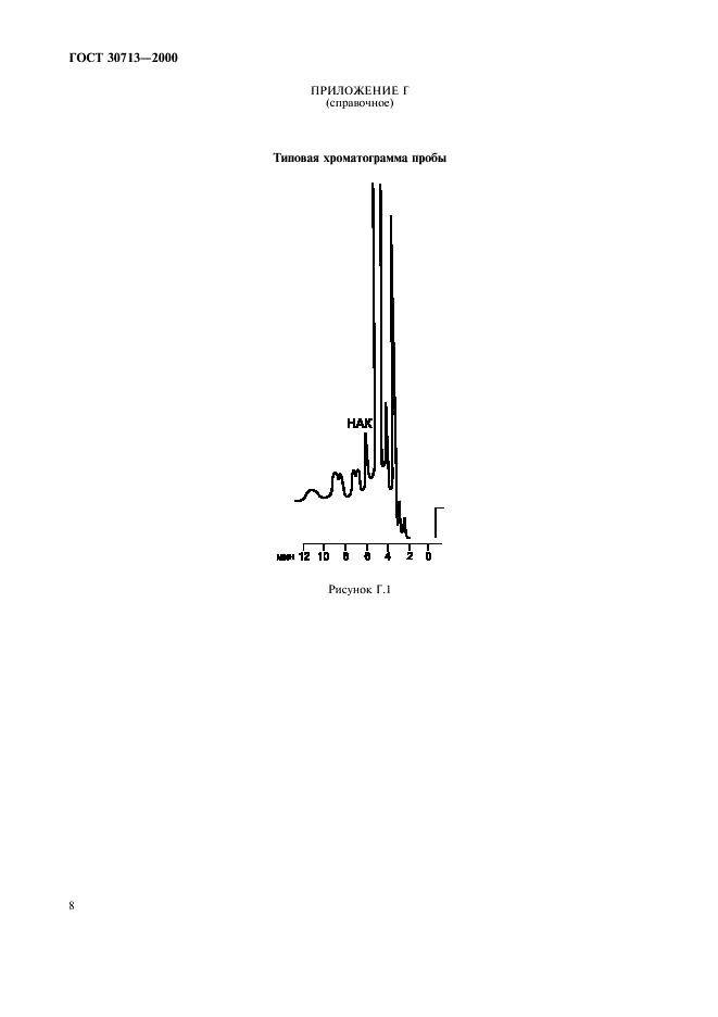 ГОСТ 30713-2000 Волокно полиакрилонитрильное. Определение концентрации миграции нитрила акриловой кислоты в воздух. Метод газовой хроматографии (фото 10 из 12)