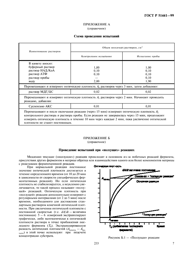 ГОСТ Р 51441-99 Соки фруктовые и овощные. Ферментативный метод определения содержания уксусной кислоты (ацетата) с помощью спектрофотометрии (фото 9 из 10)