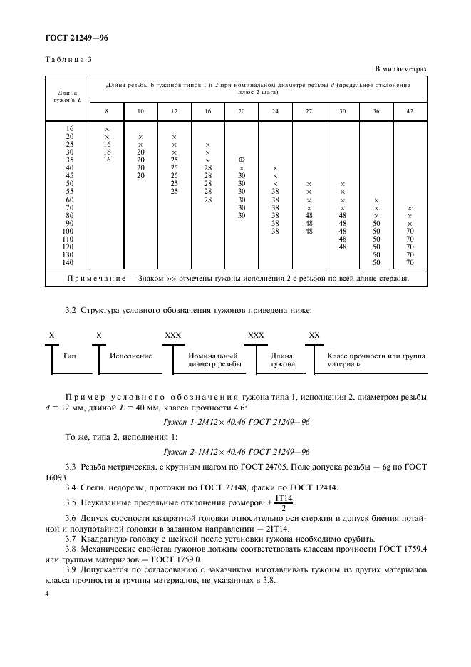 ГОСТ 21249-96 Гужоны общего назначения. Основные параметры и размеры (фото 6 из 8)