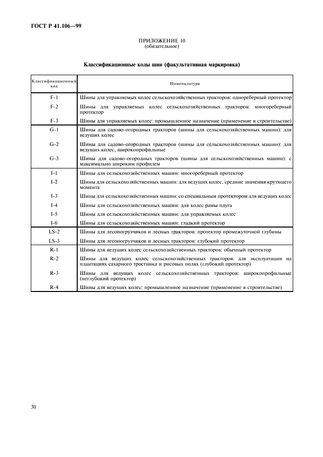 ГОСТ Р 41.106-99 Единообразные предписания, касающиеся официального утверждения пневматических шин для сельскохозяйственных транспортных средств и их прицепов (фото 33 из 35)