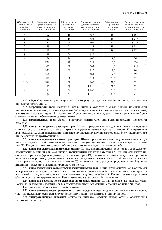 ГОСТ Р 41.106-99 Единообразные предписания, касающиеся официального утверждения пневматических шин для сельскохозяйственных транспортных средств и их прицепов (фото 6 из 35)
