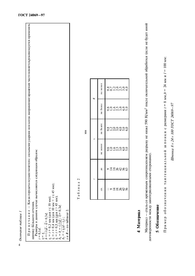 ГОСТ 24069-97 Основные нормы взаимозаменяемости. Тангенциальные шпонки и шпоночные пазы (фото 6 из 8)