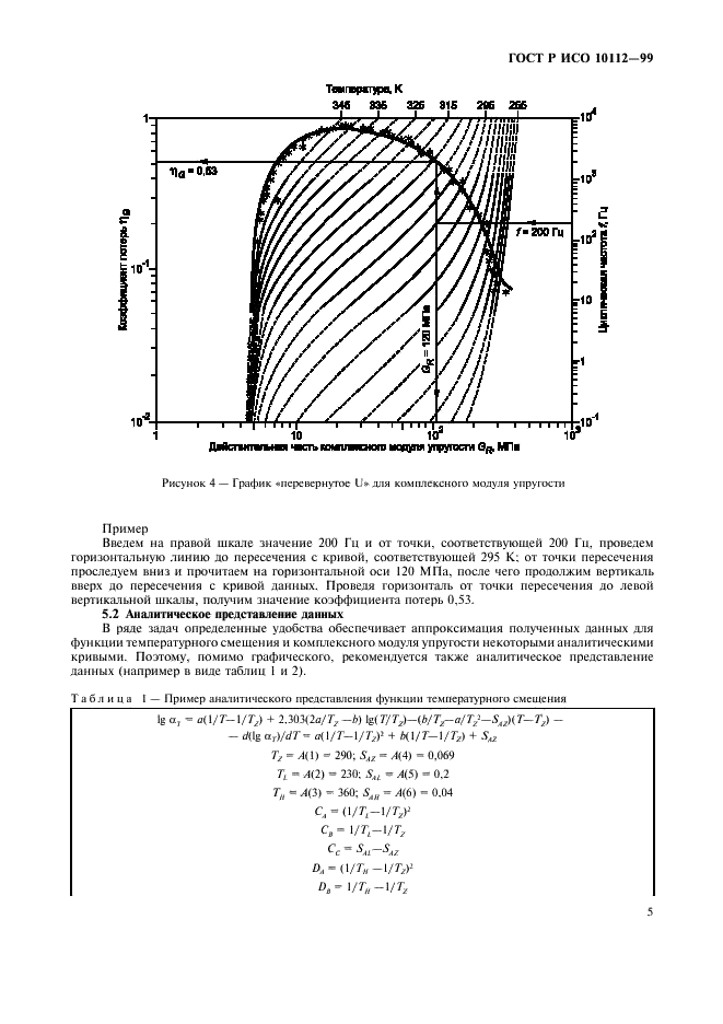 ГОСТ Р ИСО 10112-99 Материалы демпфирующие. Графическое представление комплексных модулей упругости (фото 9 из 12)