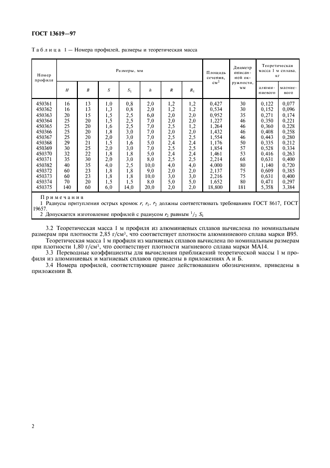 ГОСТ 13619-97 Профили прессованные прямоугольные фасонного зетового сечения из алюминия, алюминиевых и магниевых сплавов. Сортамент (фото 5 из 7)