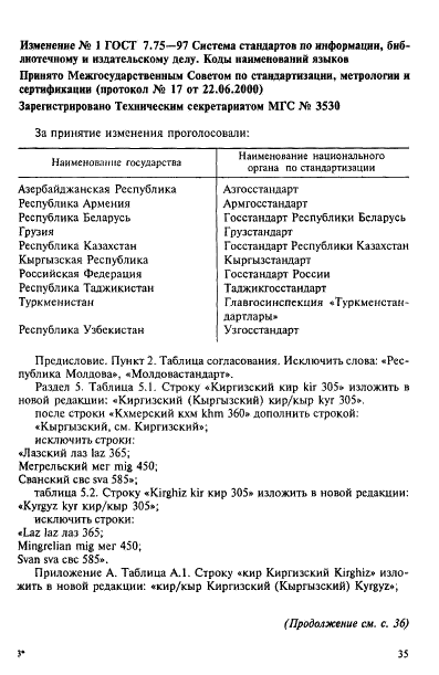 ГОСТ 7.75-97 Система стандартов по информации, библиотечному и издательскому делу. Коды наименований языков (фото 28 из 29)