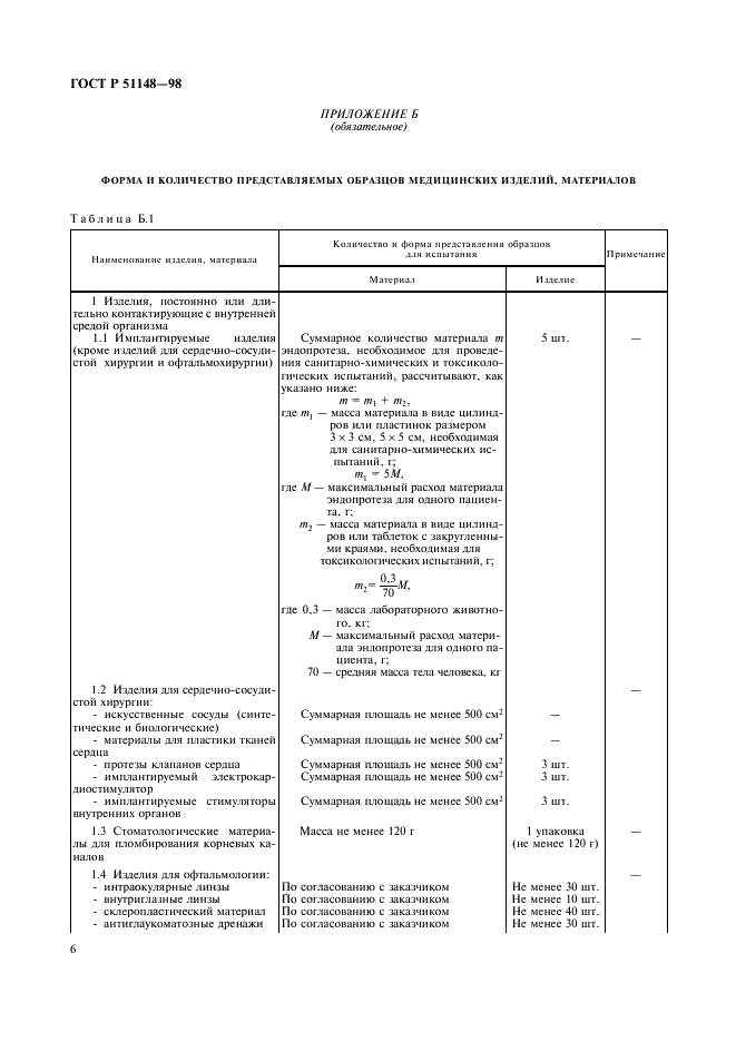 ГОСТ Р 51148-98 Изделия медицинские. Требования к образцам и документации, представляемым на токсикологические, санитарно-химические испытания, испытания на стерильность и пирогенность (фото 9 из 19)