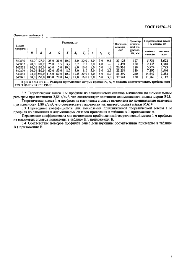 ГОСТ 17576-97 Профили прессованные косоугольные трапециевидного отбортованного сечения из алюминия, алюминиевых и магниевых сплавов. Сортамент (фото 5 из 8)