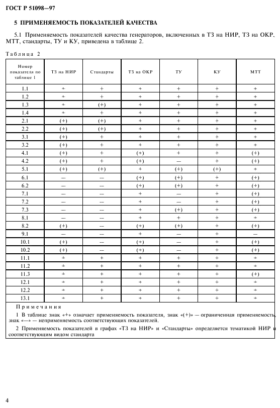 ГОСТ Р 51098-97 Генераторы радионуклидов. Номенклатура показателей (фото 7 из 11)