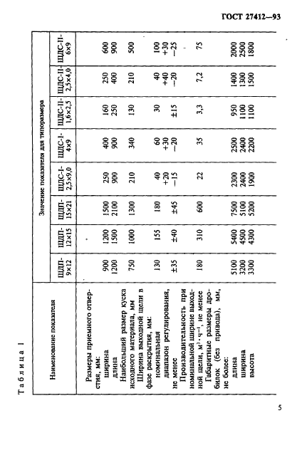 ГОСТ 27412-93 Дробилки щековые. Общие технические условия (фото 8 из 22)
