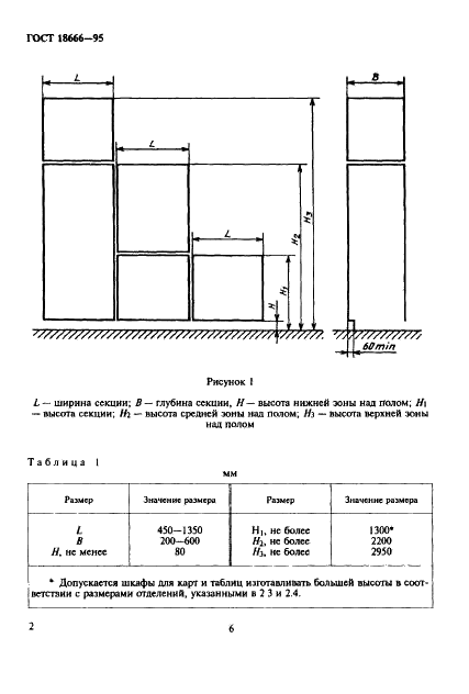 ГОСТ 18666-95 Шкафы для учебных пособий. Функциональные размеры (фото 5 из 9)