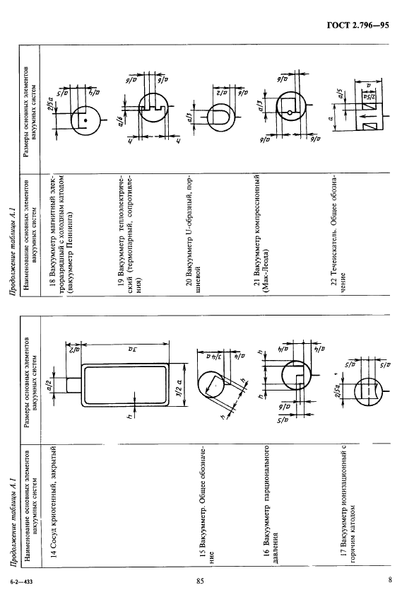 ГОСТ 2.796-95 Единая система конструкторской документации. Обозначения условные графические в схемах. Элементы вакуумных систем (фото 11 из 15)