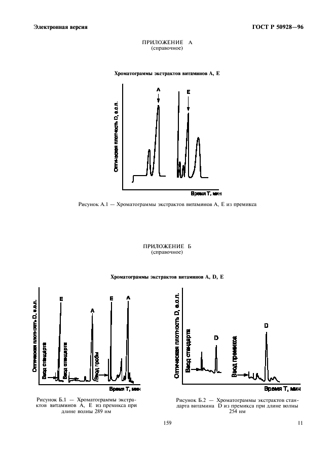 ГОСТ Р 50928-96 Премиксы. Методы определения витаминов А, D, Е (фото 13 из 14)