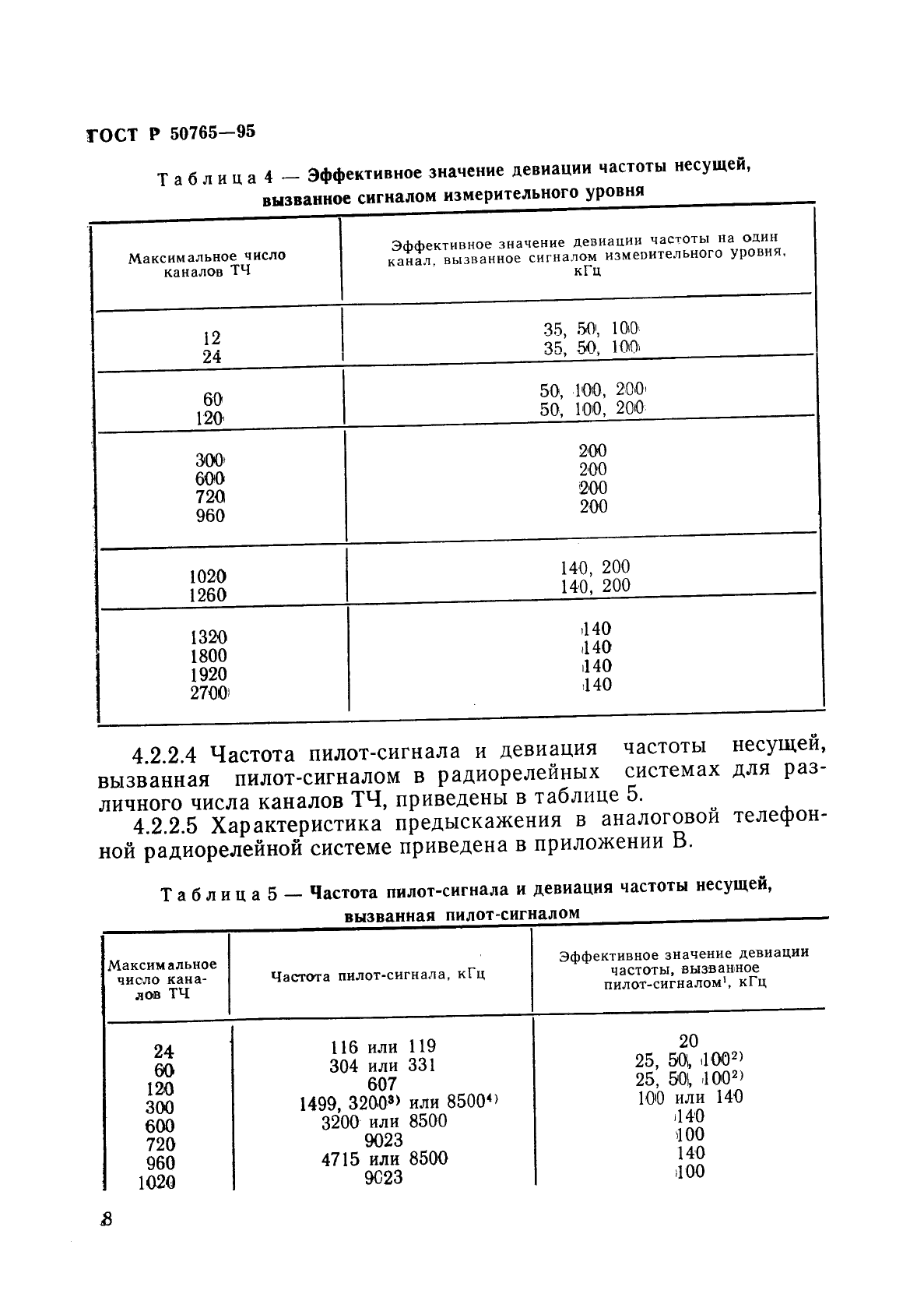 ГОСТ Р 50765-95 Аппаратура радиорелейная. Классификация. Основные параметры цепей стыка (фото 11 из 62)