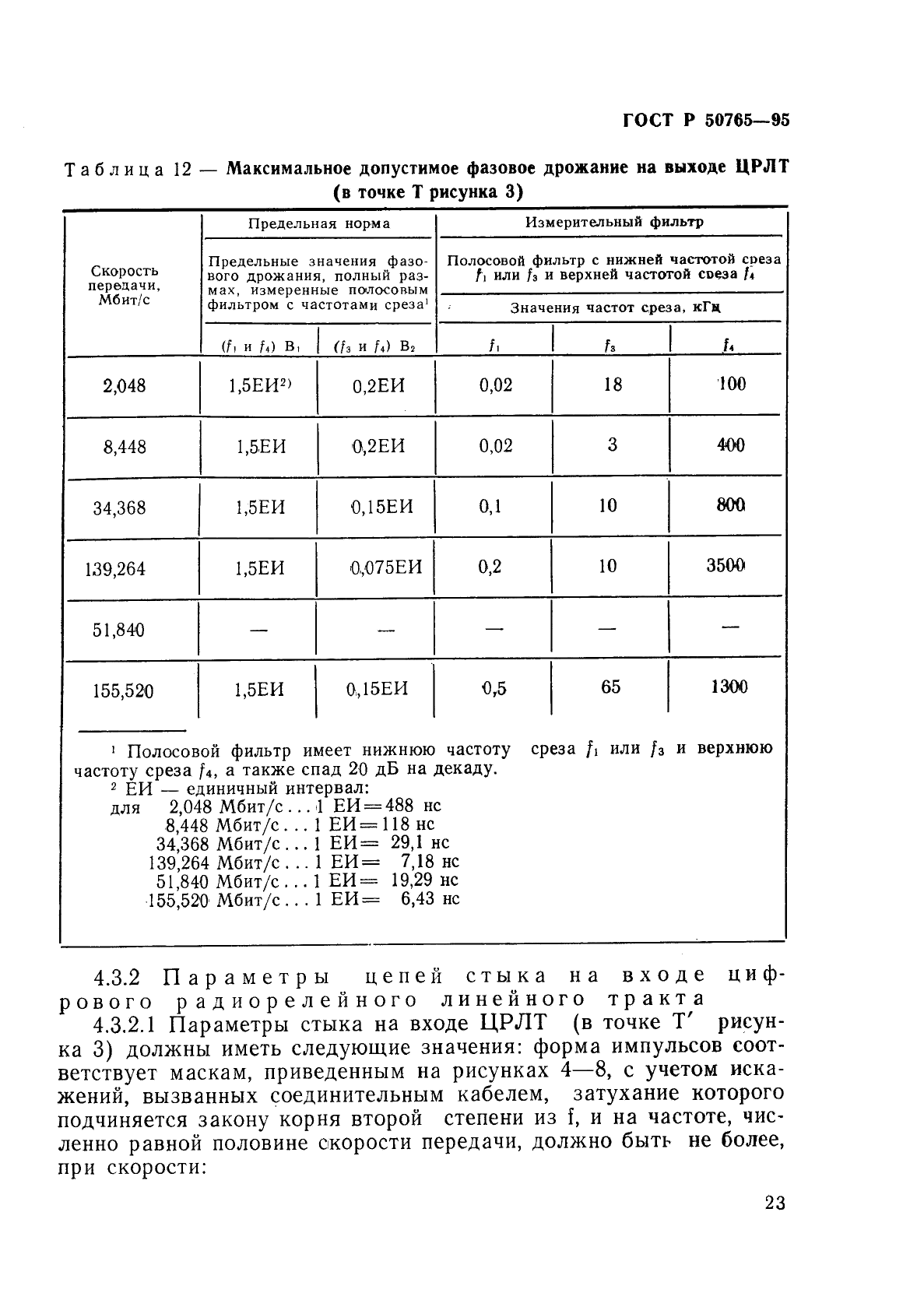 ГОСТ Р 50765-95 Аппаратура радиорелейная. Классификация. Основные параметры цепей стыка (фото 26 из 62)