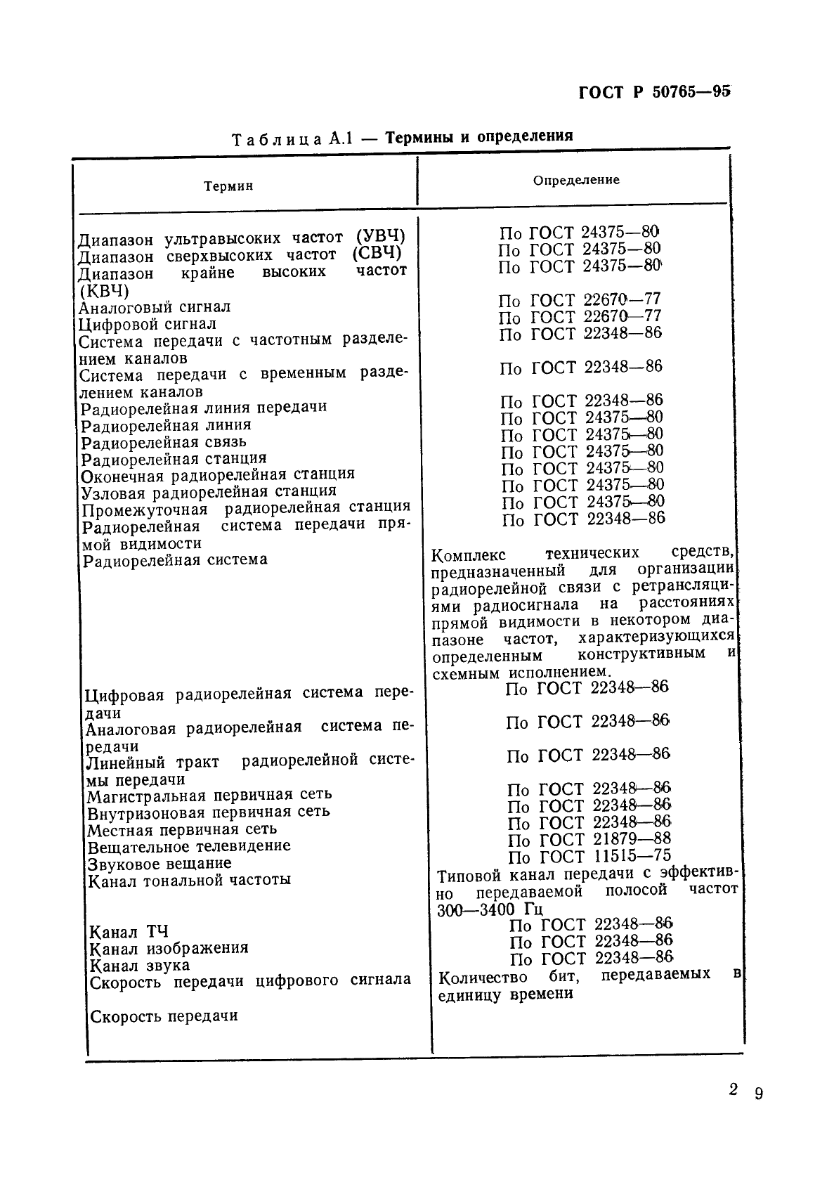 ГОСТ Р 50765-95 Аппаратура радиорелейная. Классификация. Основные параметры цепей стыка (фото 32 из 62)