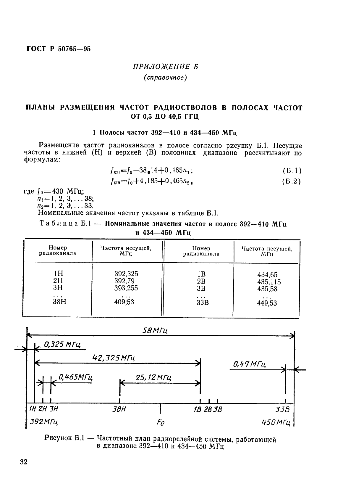 ГОСТ Р 50765-95 Аппаратура радиорелейная. Классификация. Основные параметры цепей стыка (фото 35 из 62)