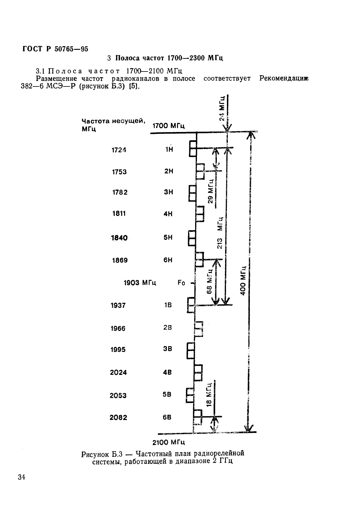 ГОСТ Р 50765-95 Аппаратура радиорелейная. Классификация. Основные параметры цепей стыка (фото 37 из 62)