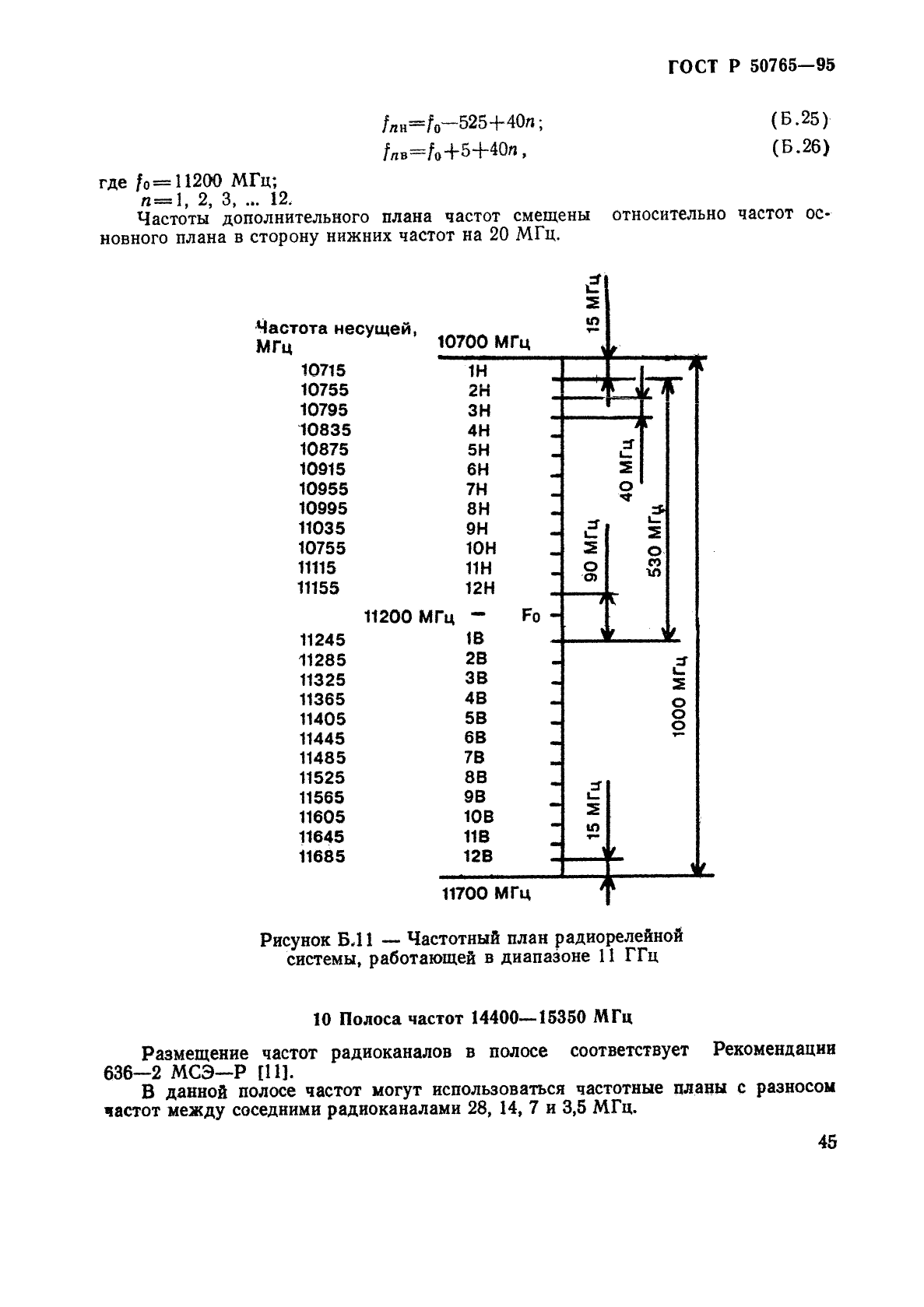 ГОСТ Р 50765-95 Аппаратура радиорелейная. Классификация. Основные параметры цепей стыка (фото 48 из 62)