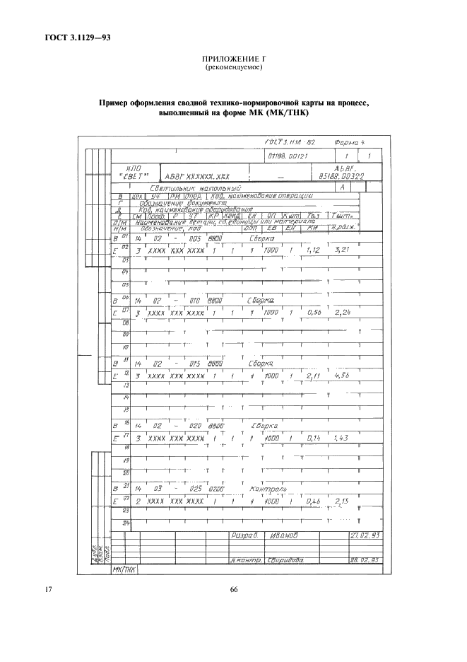ГОСТ 3.1129-93 Единая система технологической документации. Общие правила записи технологической информации в технологических документах на технологические процессы и операции (фото 19 из 22)