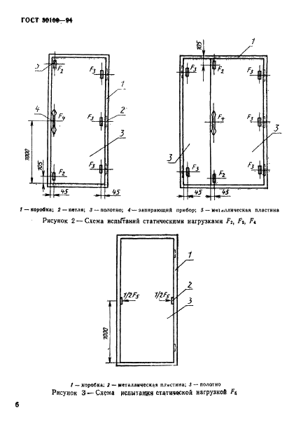 ГОСТ 30109-94 Двери деревянные. Методы испытаний на сопротивление взлому (фото 10 из 19)