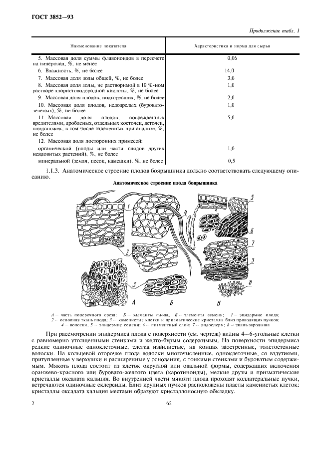 ГОСТ 3852-93 Плоды боярышника. Технические условия (фото 4 из 10)