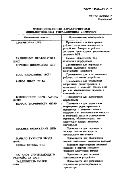 ГОСТ 19768-93 Информационная технология. Наборы 8-битных кодированных символов. Двоичный код обработки информации (фото 9 из 12)
