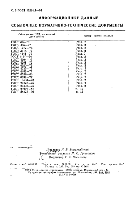 ГОСТ 13201.1-93 Ферросиликохром. Метод определения хрома (фото 8 из 8)