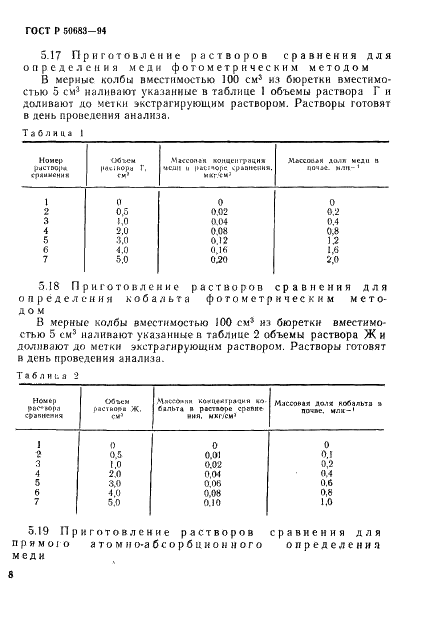 ГОСТ Р 50683-94 Почвы. Определение подвижных соединений меди и кобальта по методу Крупского и Александровой в модификации ЦИНАО (фото 10 из 19)