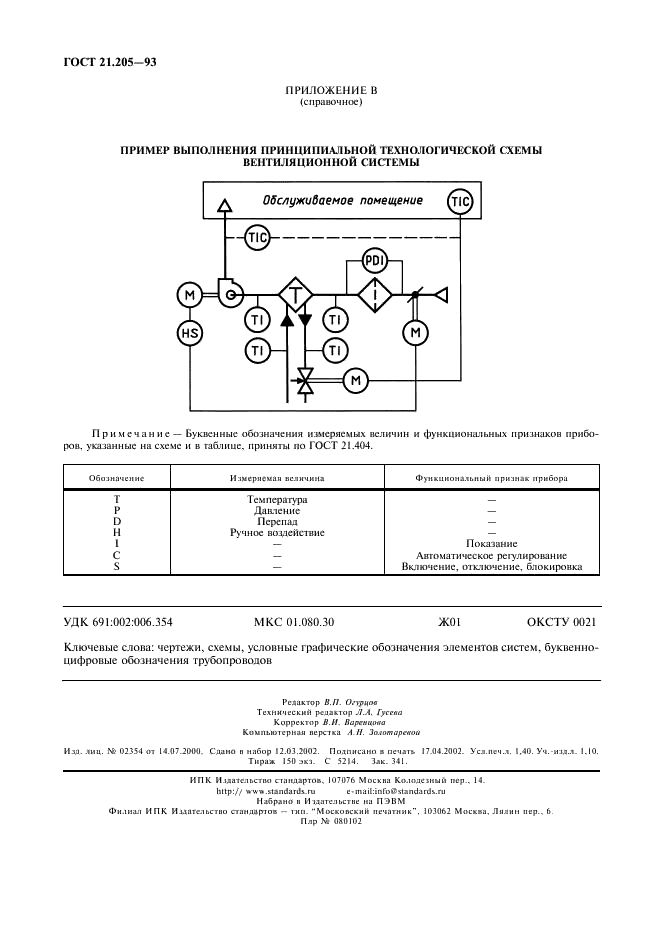 ГОСТ 21.205-93 Система проектной документации для строительства. Условные обозначения элементов санитарно-технических систем (фото 12 из 12)