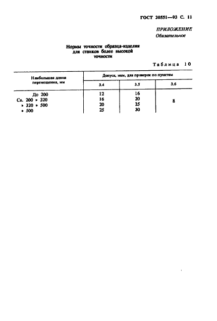 ГОСТ 20551-93 Станки электроэрозионные вырезные. Основные размеры. Нормы точности (фото 13 из 15)